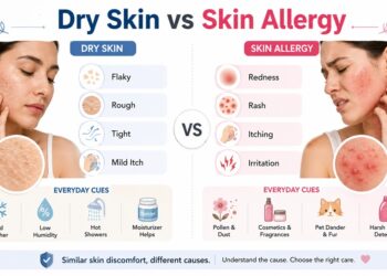 dry skin vs skin allergy